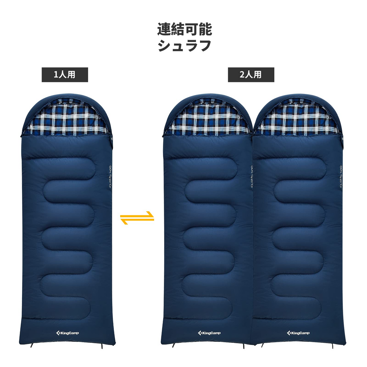 KingCamp 寝袋 シュラフ 封筒型 ワイドサイズ 連結可能 キャンプ 冬用