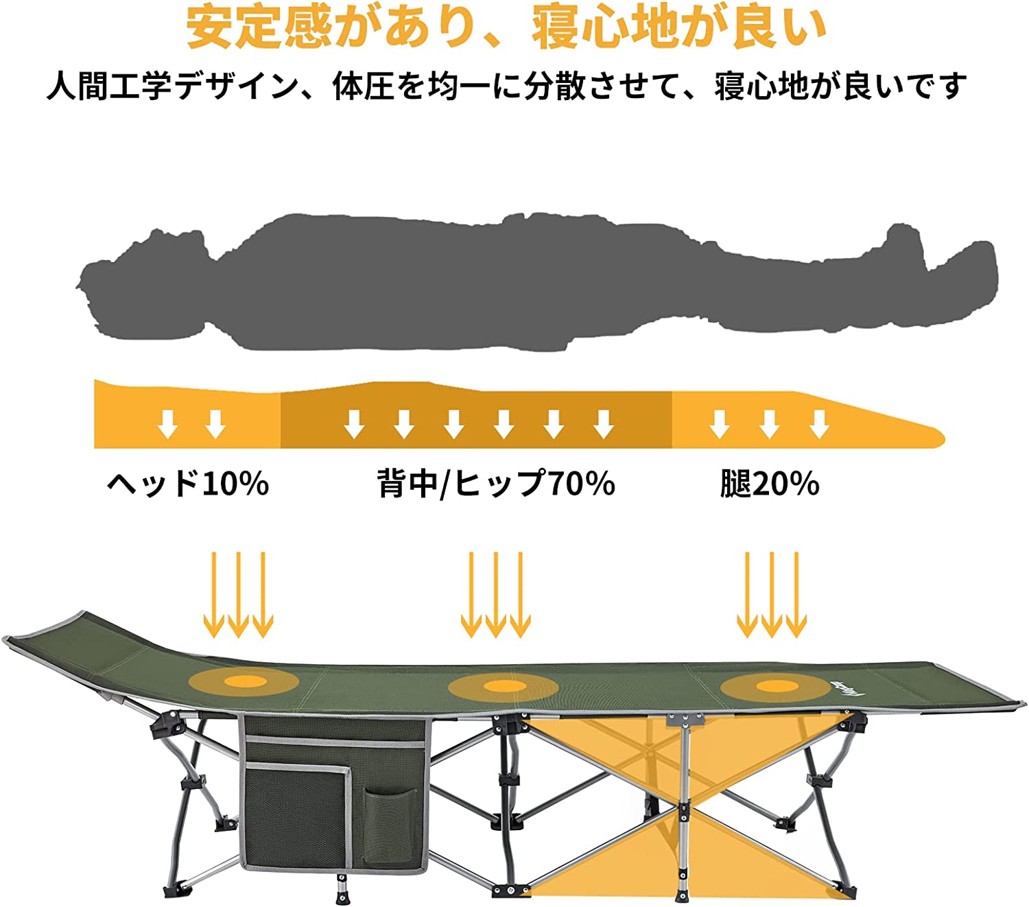 コット 190cmｘ6７×48cm KC2026